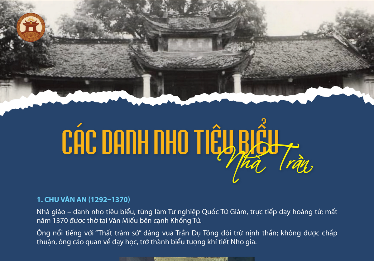 Danh tướng VN